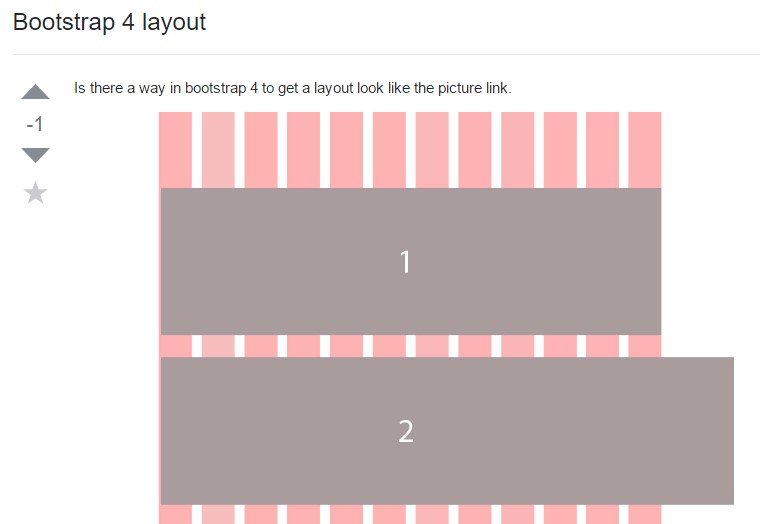 A  technique in Bootstrap 4 to  determine a  wanted  style